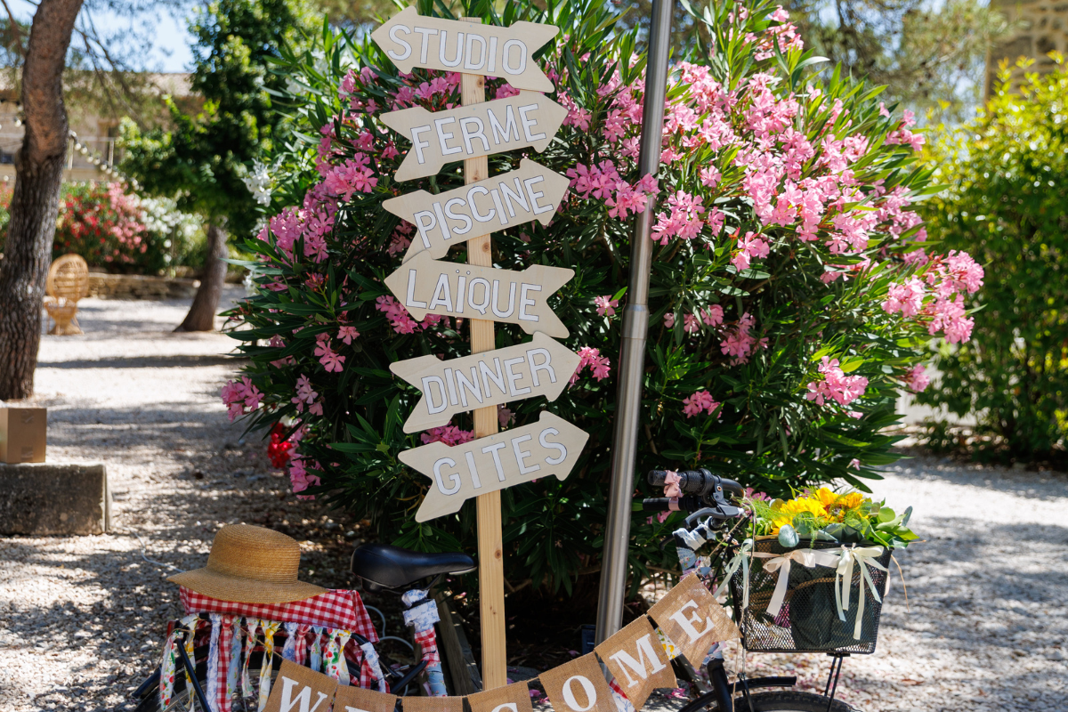 signs where placess of the estate are written